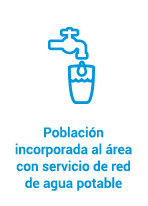 Población incorporada al área con servicio de red de agua potable